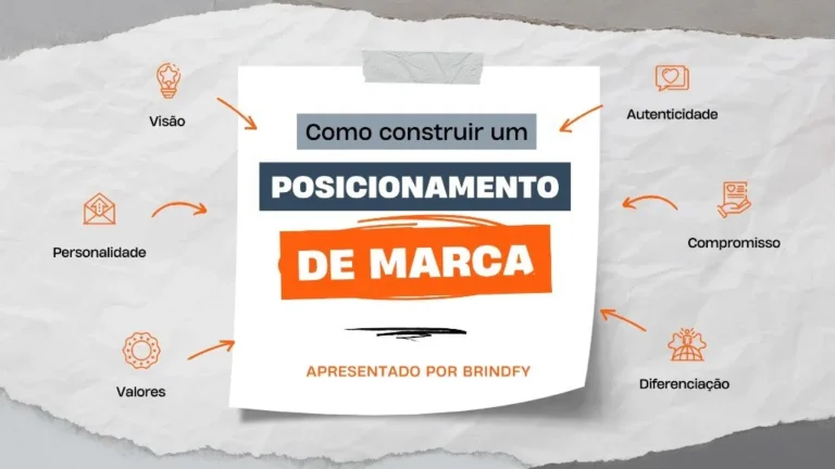 Posicionamento de Marca: O Guia Definitivo para se Destacar no Mercado